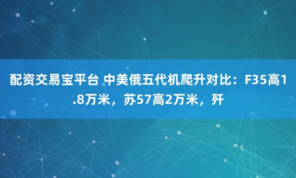 配资交易宝平台 中美俄五代机爬升对比：F35高1.8万米，苏57高2万米，歼